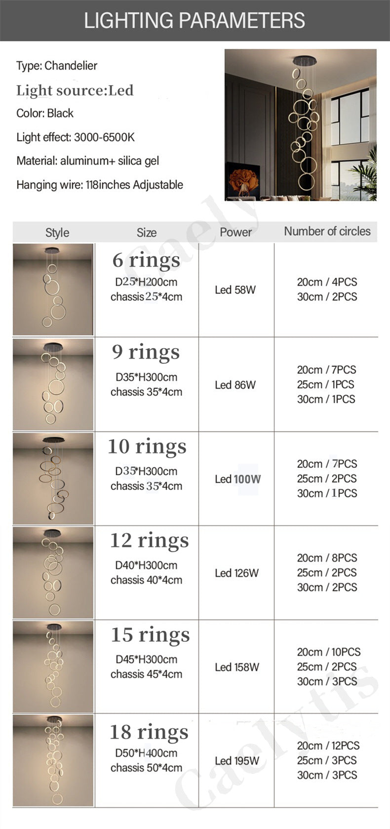 Loft Chandelier Modern Lighting Dining Room Lighting Fixtures